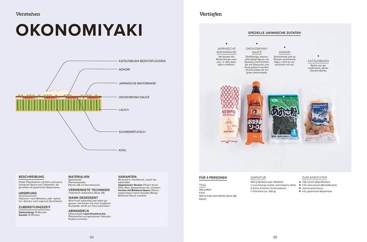 Produktbild: Das gro&szlig;e Handbuch der japanischen K&uuml;che