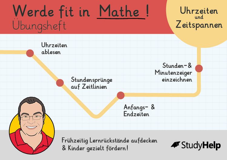 Produktbild: Werde fit in Mathe: Uhrzeit lesen lernen und Zeitspannen