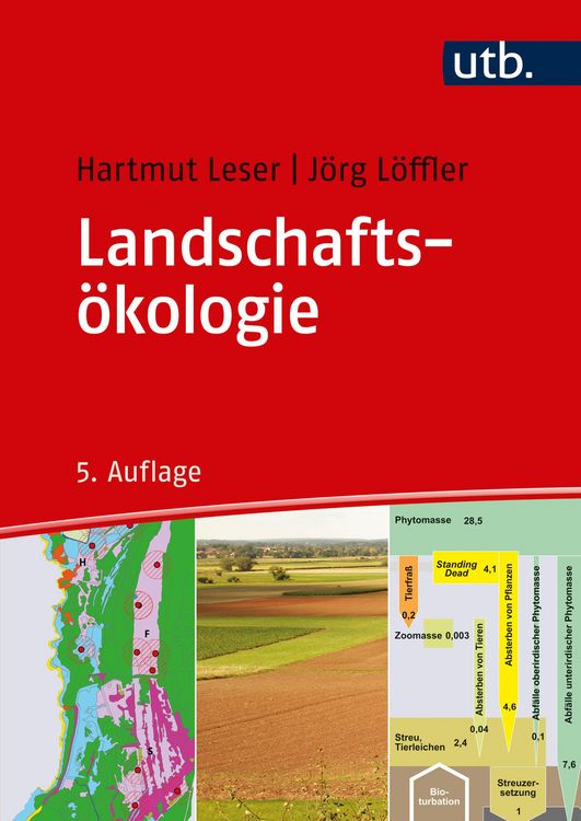 Produktbild: Landschafts&ouml;kologie
