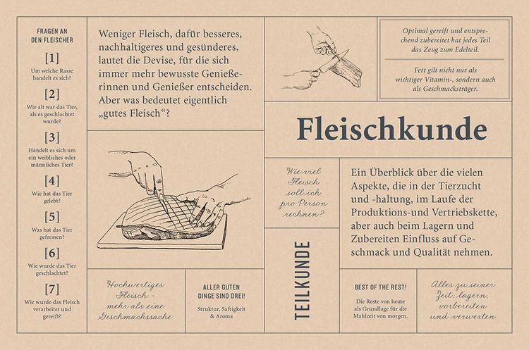 Produktbild: Zeit f&uuml;r Fleisch!