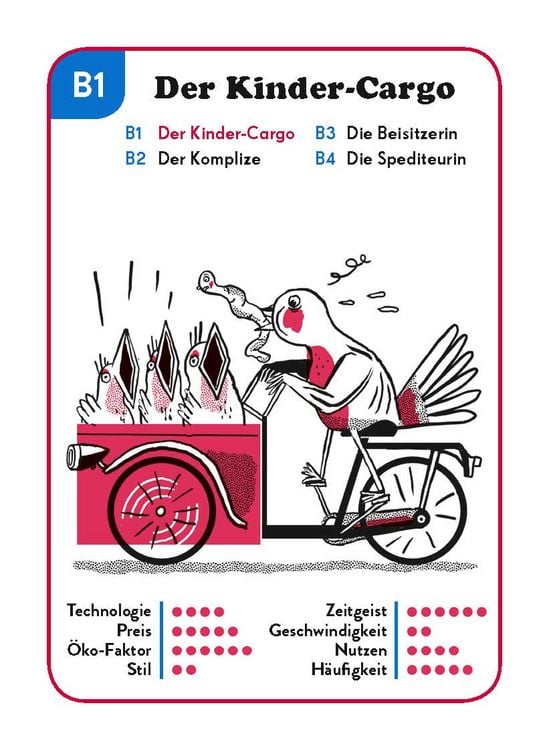 Produktbild: Modern Cyclists - Das Quartett
