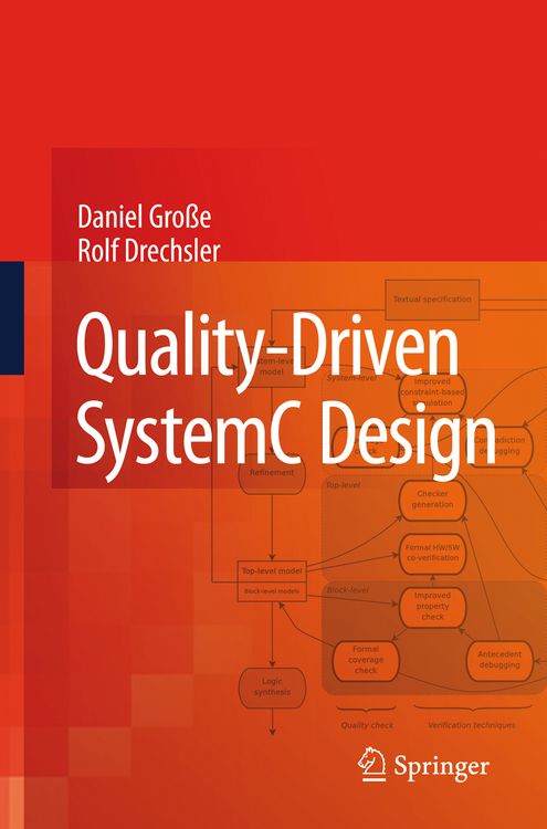 Produktbild: Quality-Driven SystemC Design