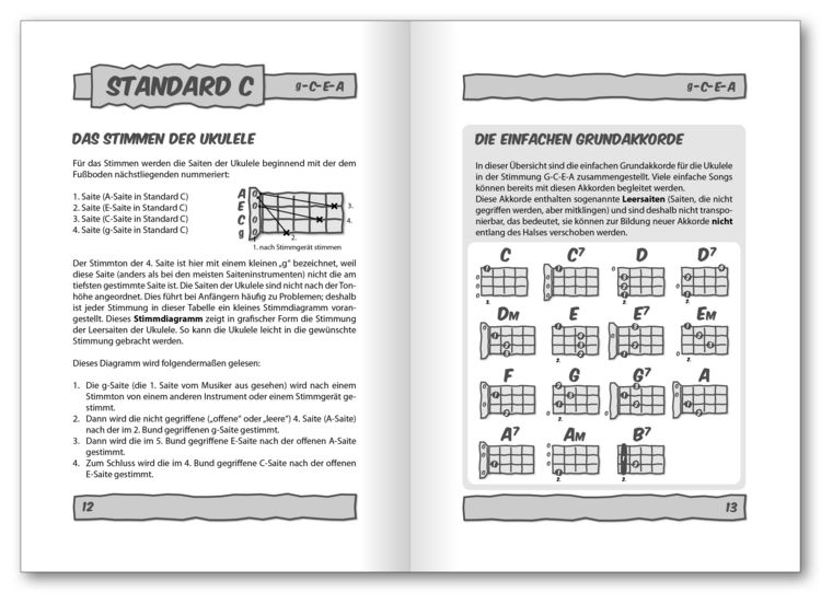 Produktbild: Grifftabelle f&uuml;r Ukulele