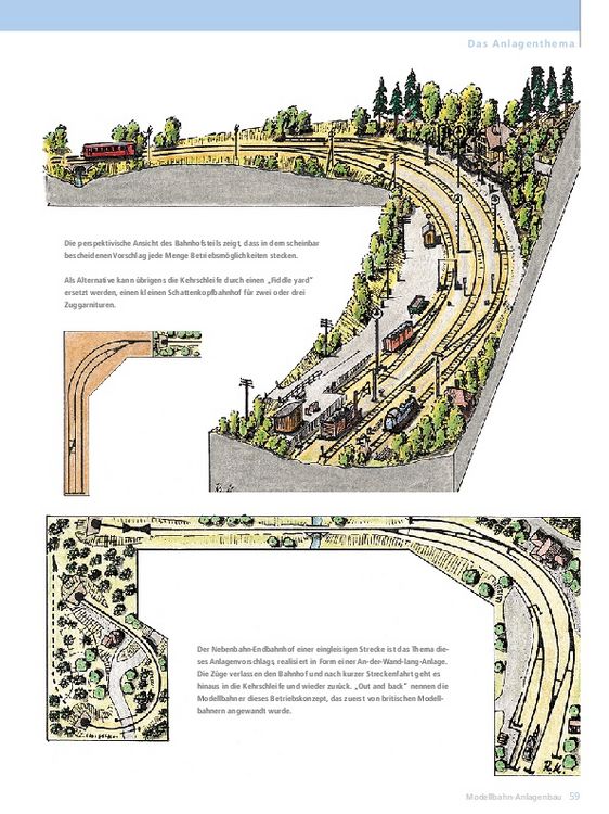 Produktbild: MIBA Modellbahn-Anlagen