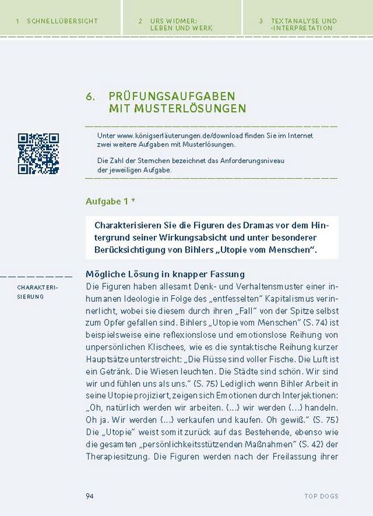 Produktbild: Top Dogs von Urs Widmer