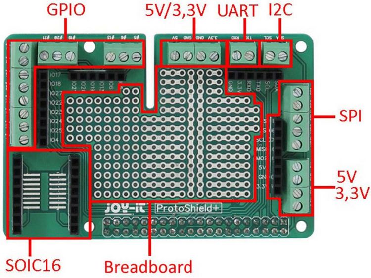 Produktbild: Joy-it Prototyping Pi Plate Kit Erweiterungsboard Passend f&uuml;r (Entwicklungskits): Raspberry Pi&reg;