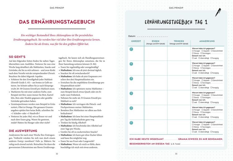 Produktbild: Abnehmen nach dem 20:80-Prinzip - Das Arbeitsbuch