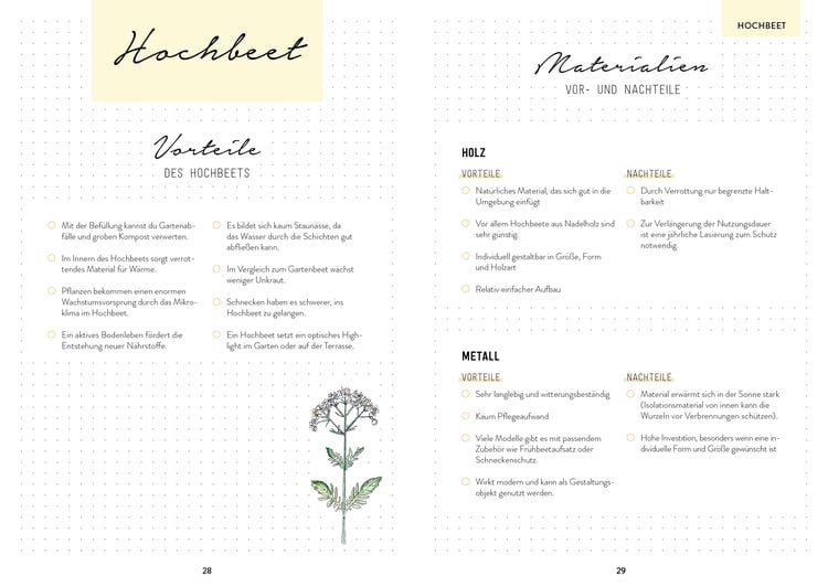 Produktbild: Hochbeet-Gl&uuml;ck &ndash; Das illustrierte Gartenbuch