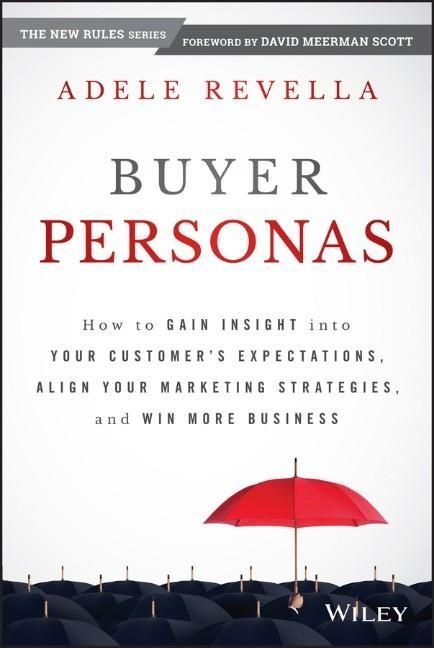Produktbild: Buyer Personas