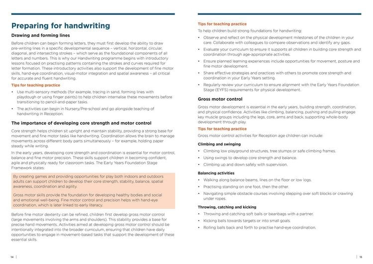 Produktbild: Teacher's Handbook: Handwriting for Reception