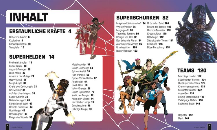 Marvel Unglaubliche Rekorde