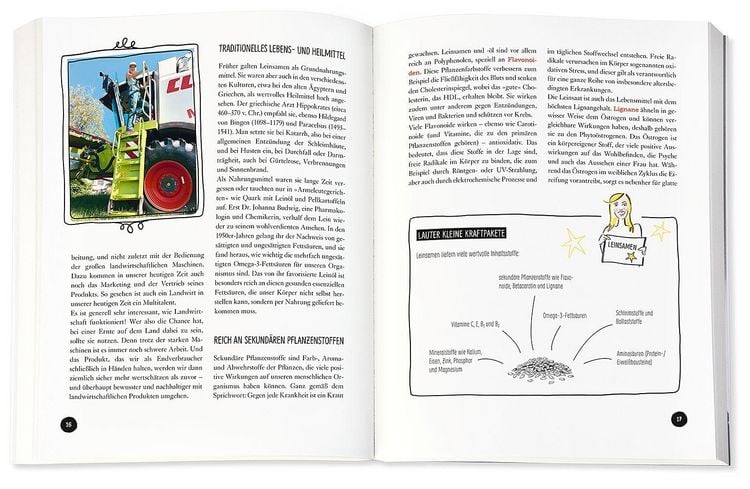 Produktbild: Kann ich selbst, mach ich selbst