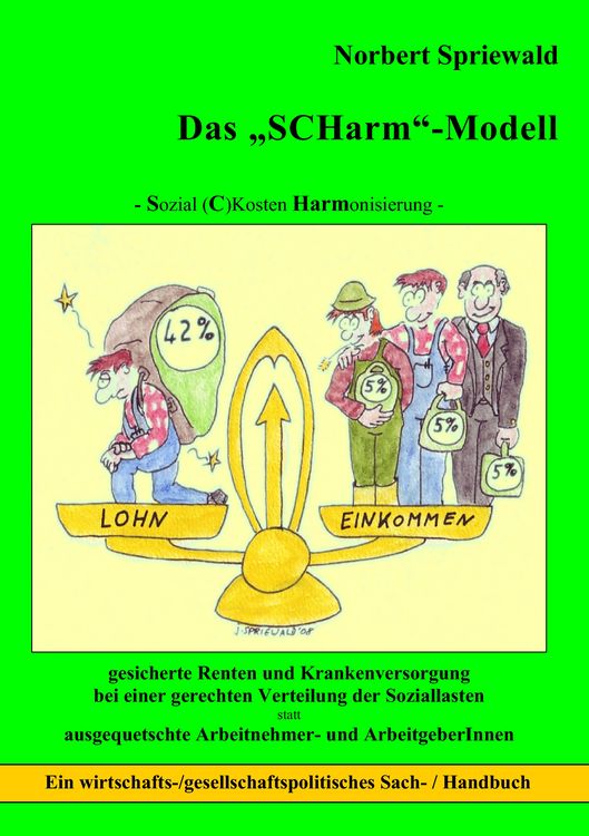 Produktbild: Das Scharm-Modell
