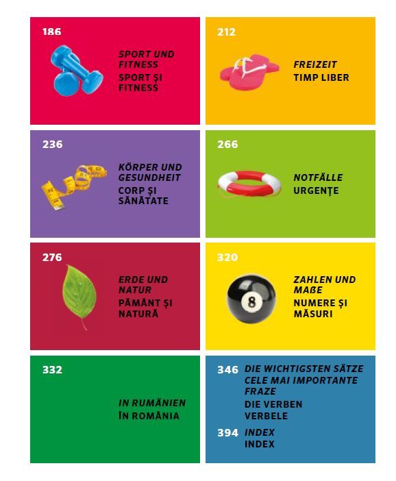 Produktbild: PONS Bildw&ouml;rterbuch Rum&auml;nisch