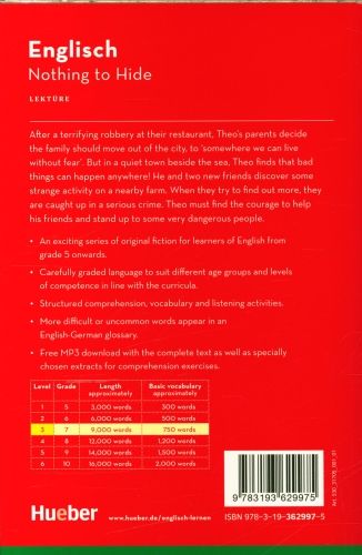 Produktbild: Nothing to Hide, L3
