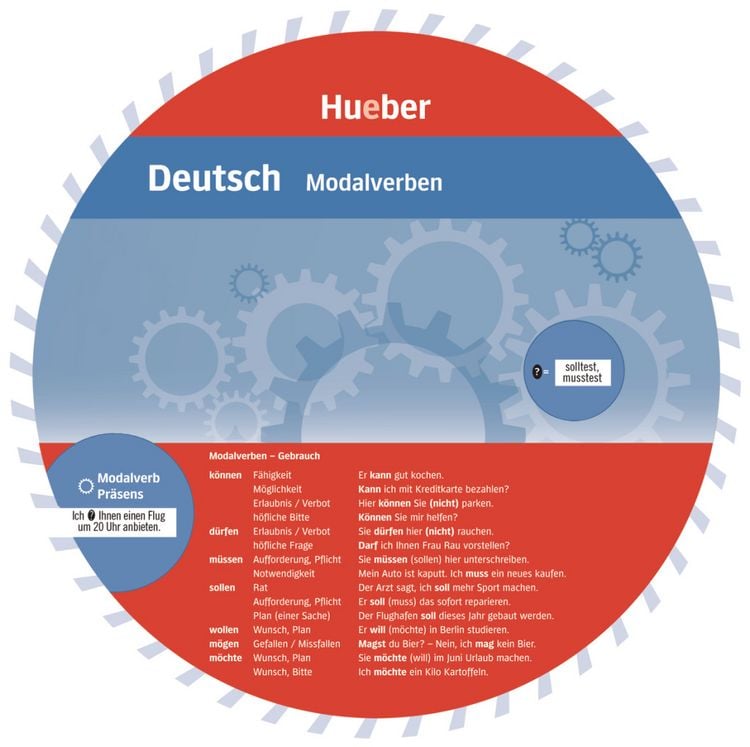 Produktbild: Wheel &ndash; Deutsch &ndash; Modalverben