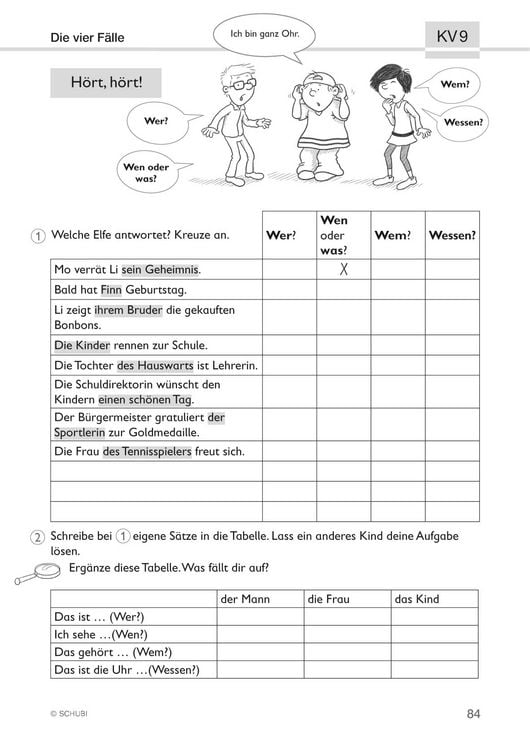 Produktbild: Grammatik - kompetent! 4