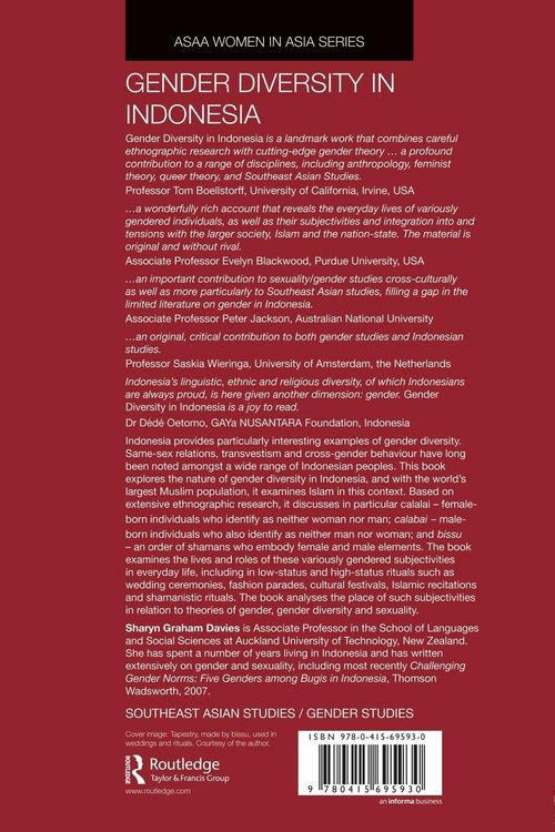 Produktbild: Gender Diversity in Indonesia