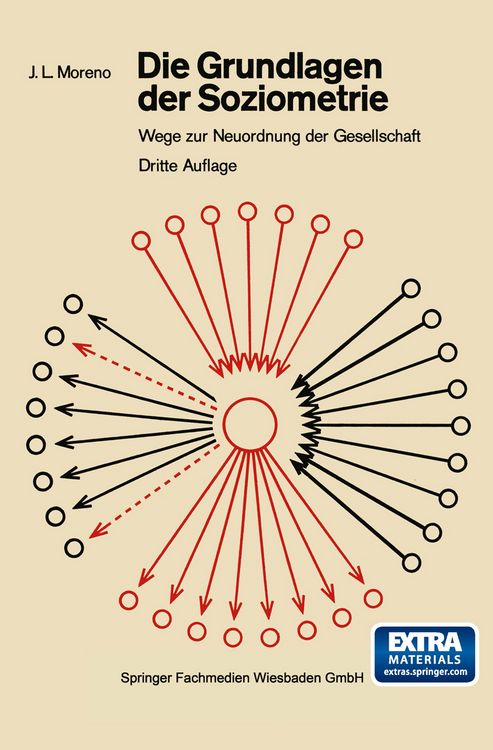 Produktbild: Die Grundlagen der Soziometrie