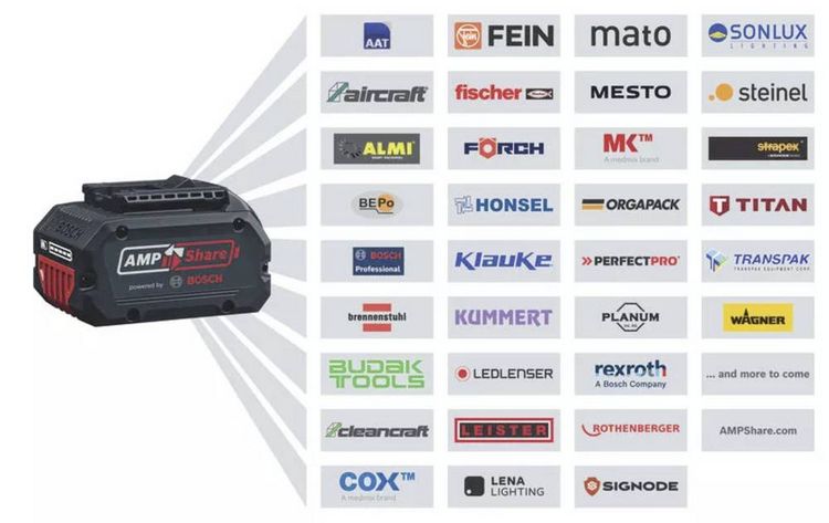 Produktbild: Bosch Professional GSB 18V-65 06019N3307 Akku-Drehschlagschrauber