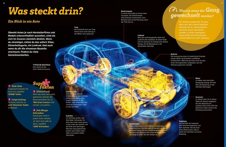 Produktbild: WAS IST WAS Autos. Wie fahren wir in die Zukunft?
