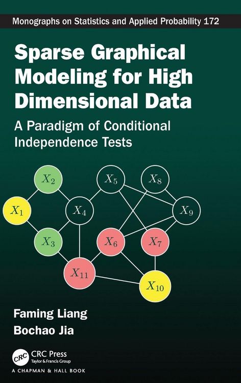 Produktbild: Sparse Graphical Modeling for High Dimensional Data