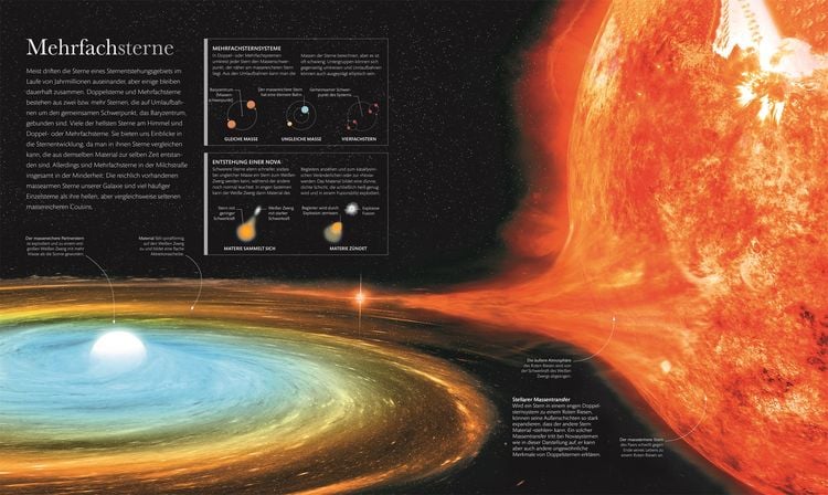 Produktbild: Kosmos &ndash; Wunderwelt des Universums