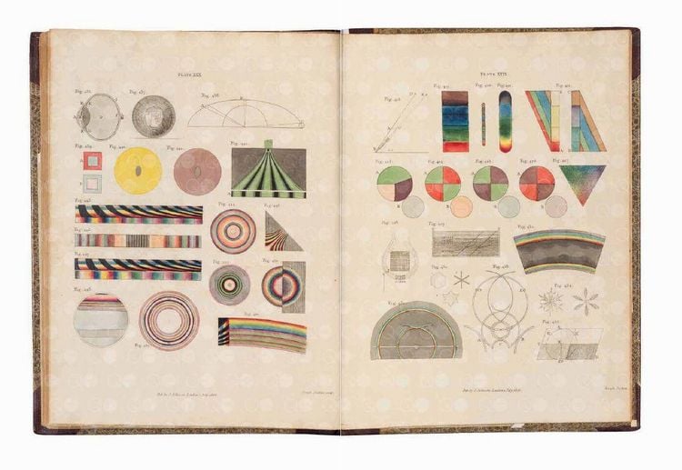 Produktbild: Bibliothek der Farben