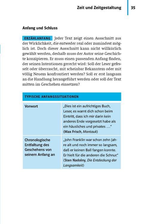 Produktbild: PONS Abi-Wissen Garantiert kapiert!