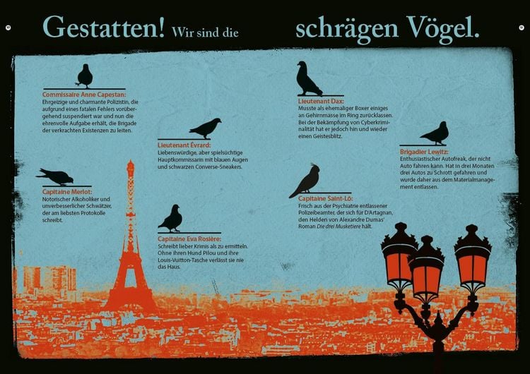 Produktbild: Das Revier der schr&auml;gen V&ouml;gel