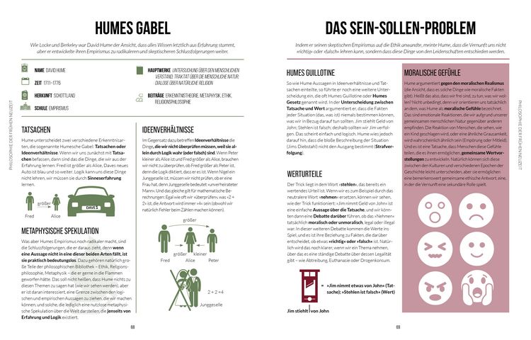 Produktbild: Auf einen Blick: Philosophie