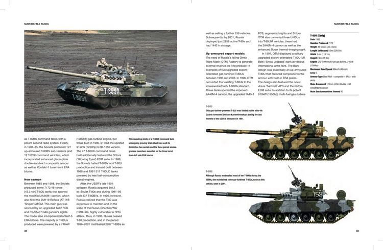 Produktbild: Modern Russian Tanks