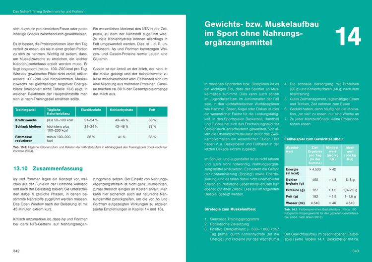 Produktbild: Optimale Sportern&auml;hrung