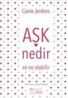 Produktbild: Ask Nedir ve Ne Olabilir