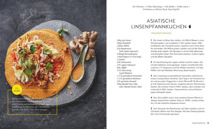 Produktbild: Anti-Hei&szlig;hunger