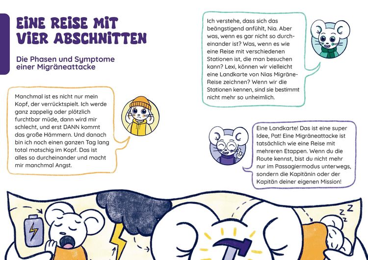 Produktbild: Migr&auml;ne-M&auml;use auf Mission