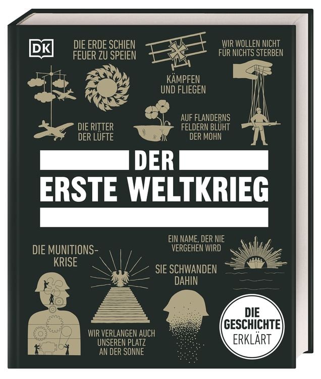 Bild vom Artikel Big Ideas. Der Erste Weltkrieg vom Autor Jacob Field