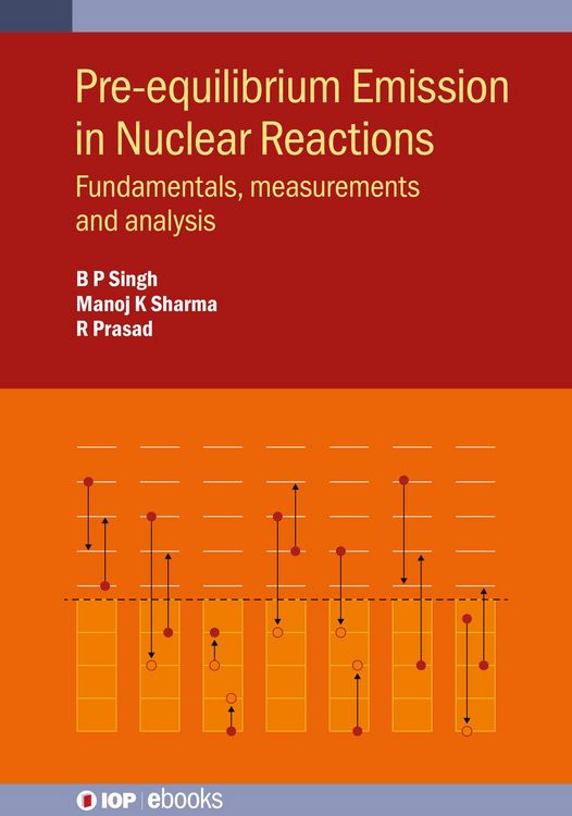 Produktbild: Pre-equilibrium Emission in Nuclear Reactions