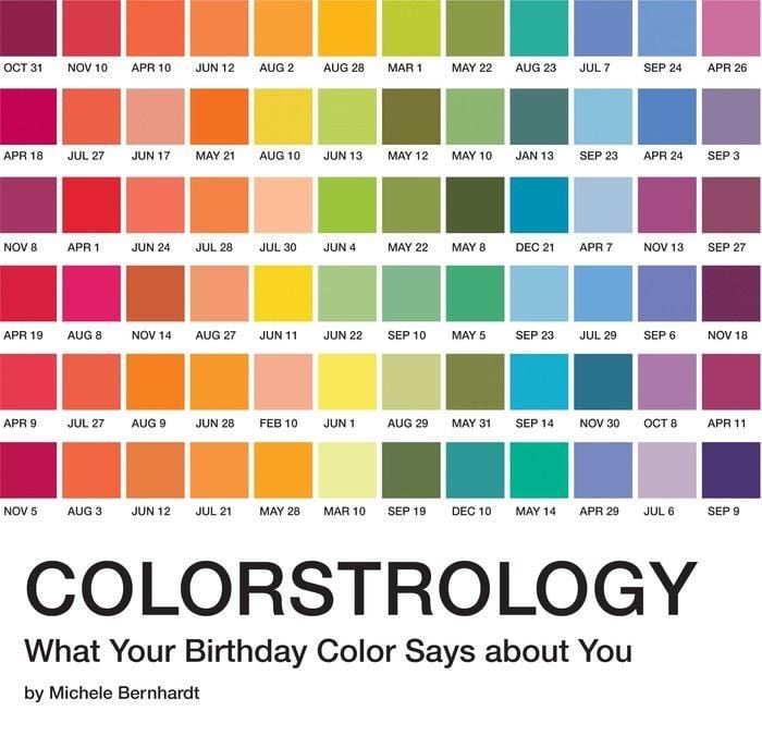 Produktbild: Colorstrology