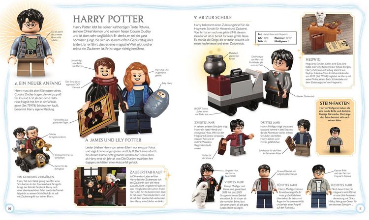 Produktbild: LEGO&reg; Harry Potter&trade; Das magische Lexikon