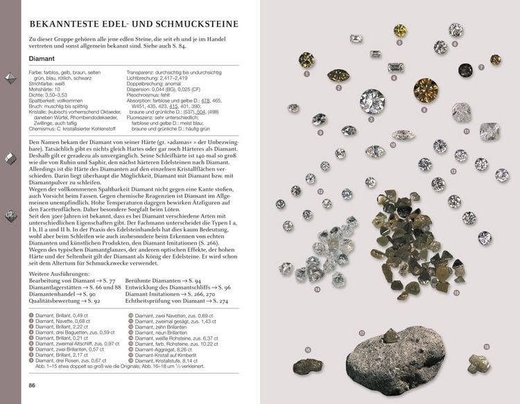 Produktbild: Edelsteine und Schmucksteine