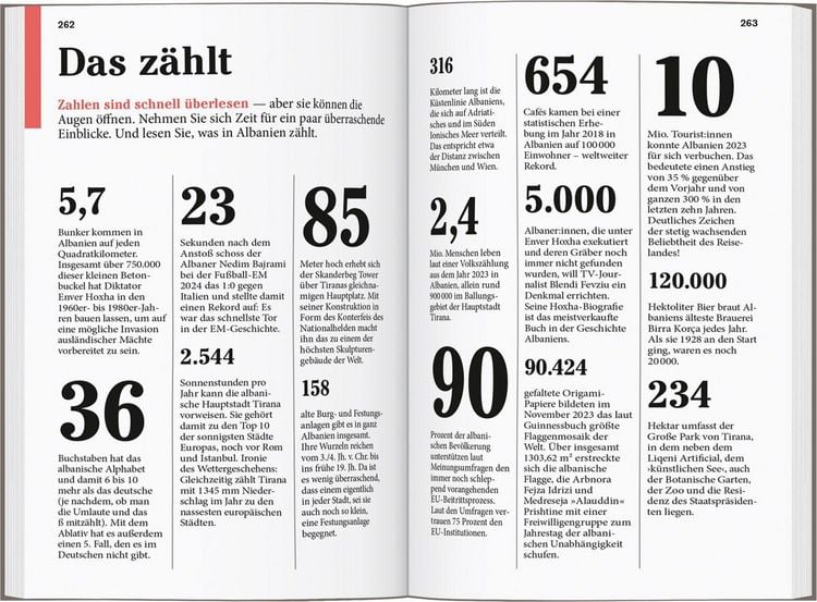 Produktbild: DUMONT Reise-Taschenbuch Reisef&uuml;hrer Albanien
