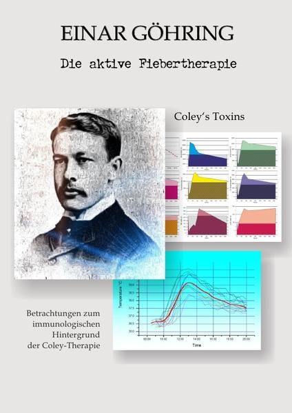 Produktbild: Die aktive Fiebertherapie