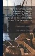 Produktbild: Charts of Compressibility Factors and Charts Showing Quantities Delivered by Commercial Cylinders for Hydrogen, Nitrogetn, and Oxygen; NBS Miscellaneo