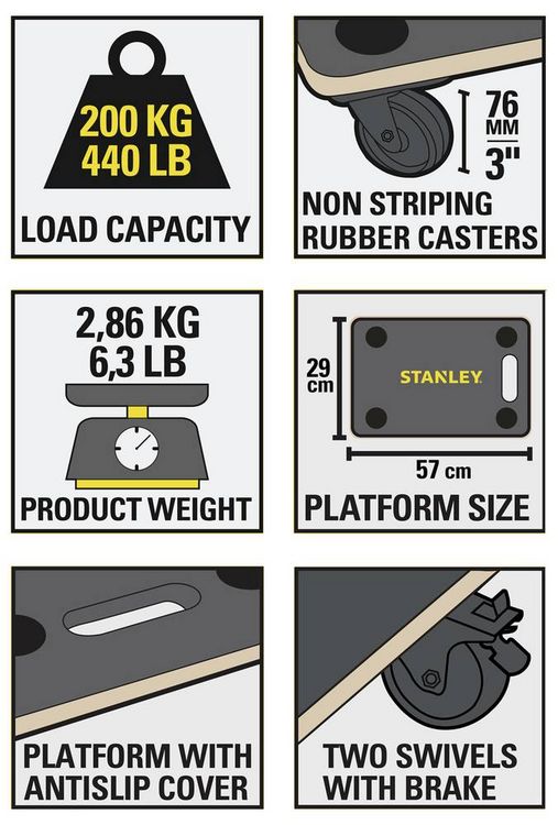 Produktbild: STANLEY SXWT-MS575 Transportroller Sperrholz Traglast (max.): 200kg 570mm x 290mm x 110cm