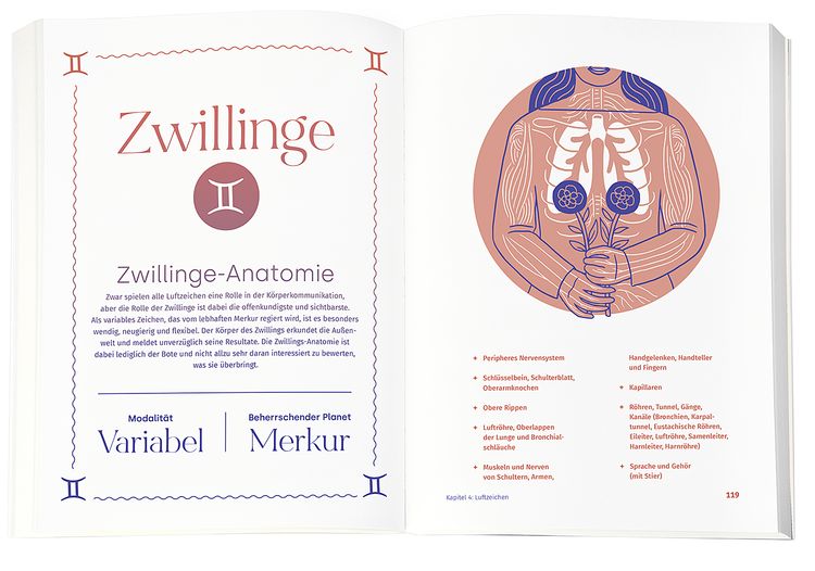 Body-Astrologie