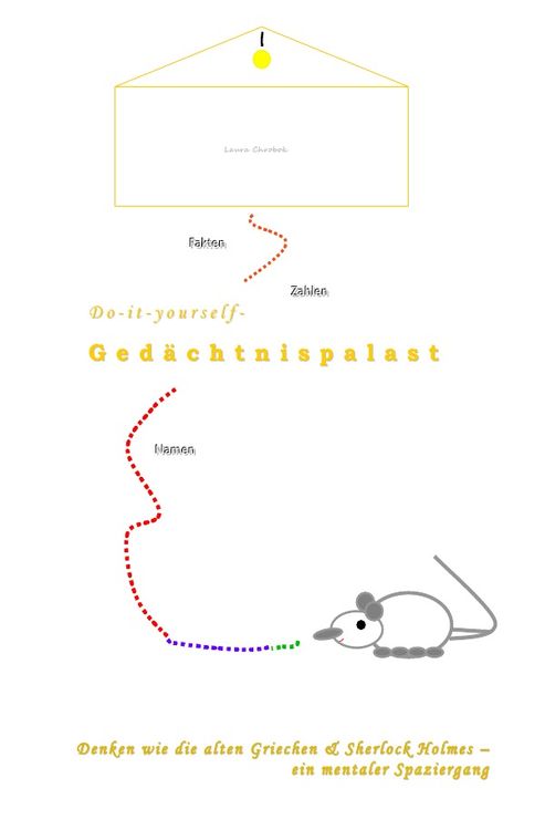Produktbild: Do-it-yourself-Ged&auml;chtnispalast
