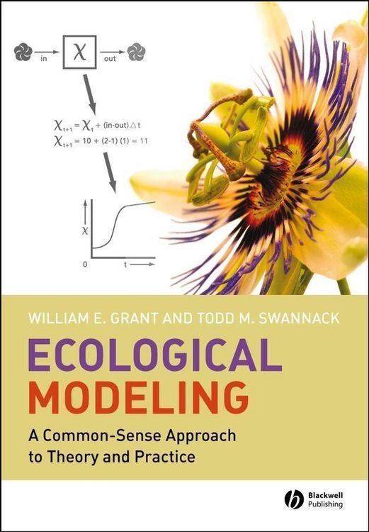 Produktbild: Ecological Modeling