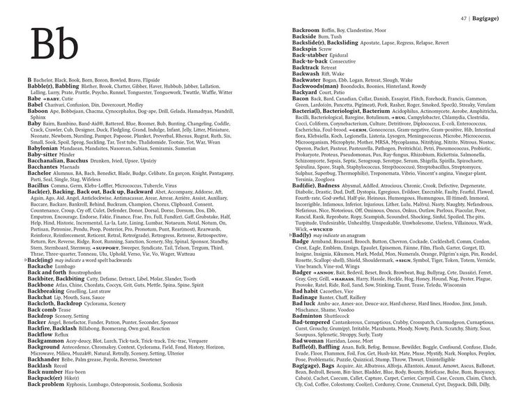 Produktbild: Bradford's Crossword Solver's Dictionary