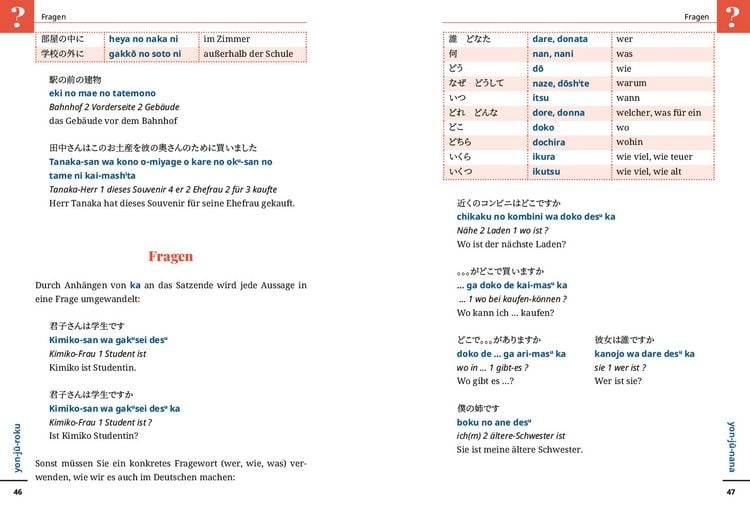 Produktbild: Reise Know-How Sprachf&uuml;hrer Japanisch - Wort f&uuml;r Wort